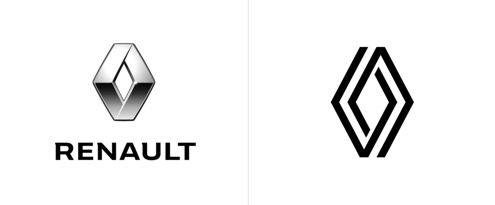 Auto brand trends: Renault logo